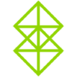 Emerald Holding, Inc. logo