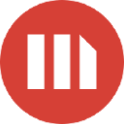 Strategy Inc logo