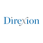 Direxion Daily Small Cap Bear 3X ETF logo
